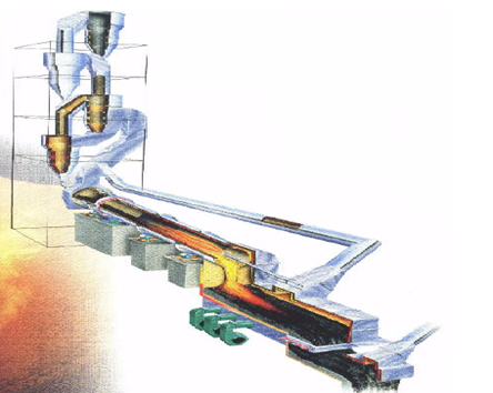 Materiais refratários em ambiente industrial